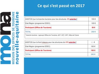 Ce qui s’est passé en 2017
La part « Région-Etat » n’est pas encore
assurée pour 2017
50
 