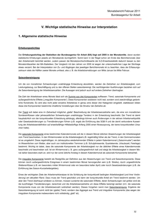 Monatsbericht Februar 2011
                                                                                                    Bundesagentur für Arbeit



                        V. Wichtige statistische Hinweise zur Interpretation

1. Allgemeine statistische Hinweise



Erhebungsstichtag

Der Erhebungsstichtag der Statistiken der Bundesagentur für Arbeit (BA) liegt seit 2005 in der Monatsmitte, davor wurden
statistische Erhebungen jeweils am Monatsende durchgeführt. Somit kann in der Regel schon am Ende des Berichtsmonats über
den Arbeitsmarkt berichtet werden, zudem passen die Monatsdurchschnittswerte der ILO-Erwerbsstatistik dadurch besser zu den
Monatsmittezahlen der BA-Statistiken. Der Vergleich mit den Jahren vor 2005 ist wegen der unterschiedlichen Lage der Stichtage
etwas verzerrt. Bei der Interpretation von Zu- und Abgängen des jeweiligen Berichtsmonats ist zu beachten, dass der Erfassungs-
zeitraum stets die Hälften zweier Monate umfasst, also z. B. die Arbeitslosmeldungen von Mitte Januar bis Mitte Februar.


Saisonbereinigung

Um die von monatlichen Schwankungen unabhängige Entwicklung abzubilden, werden die Zeitreihen zur Arbeitslosigkeit, zum
Leistungsbezug, zur Beschäftigung und zu den offenen Stellen saisonbereinigt. Die nachfolgenden Ausführungen beziehen sich auf
die Saisonbereinigung der Arbeitslosenzahlen. Die Aussagen sind jedoch auch auf andere Zeitreihen übertragbar.

Die Zahl der Arbeitslosen eines Monats lässt sich als Summe aus drei Komponenten auffassen: Trend, saisonale Komponente und
außergewöhnliche Effekte („irreguläre Komponente“). Diese Komponenten existieren nicht real, sondern sind zweckmäßige gedank-
liche Konstrukte. Es wird also nicht jeder einzelne Arbeitslose in genau eine dieser drei Kategorien eingeteilt, stattdessen bilden
diese drei Komponenten bestimmte inhaltliche Vorstellungen über die Struktur der Zeitreihe ab:

Der Trend soll dabei eine im Zeitverlauf möglichst „glatte“ Beschreibung der Arbeitslosenzeitreihe sein, die eine von monatlichen
Sondereinflüssen oder jahreszeitlichen Schwankungen unabhängige Tendenz in der Entwicklung beschreibt. Der Trend ist damit
hauptsächlich von der konjunkturellen Entwicklung abhängig, allerdings können auch Änderungen in der aktiven Arbeitsmarktpolitik
oder Gesetzesänderungen zu Trendänderungen führen (z.B. ergab die Einführung des SGB II und die damit verbundene Auswei-
tung der Arbeitslosendefinition auf erwerbsfähige Hilfebedürftige Anfang 2005 einen Niveausprung, der keine konjunkturellen Ursa-
chen hatte).

Die saisonale Komponente eines bestimmten Kalendermonats soll die in diesem Monat üblichen Abweichungen der Arbeitslosigkeit
vom Trend beschreiben. In den Wintermonaten ist die Arbeitslosigkeit z.B. regelmäßig höher als der Trend, in den Sommermonaten
ist es umgekehrt. Diese regelmäßigen, im Jahreszyklus wiederkehrenden Effekte in jedem Kalendermonat („Saisonmuster“) werden
im Wesentlichen vom Wetter, aber auch von institutionellen Terminen (z.B. Schuljahresende, Quartalsende, Urlaubszeit, Feiertage)
bestimmt. Wichtig ist dabei, dass die saisonale Komponente der Arbeitslosigkeit nur die üblichen Effekte eines Kalendermonats
beschreibt und beschreiben soll. Ist ein Wintermonat z. B. ganz außergewöhnlich kalt und steigt die Arbeitslosigkeit in diesem Mo-
nat daher besonders stark an, wird nur der sonst übliche Anstieg in diesem Kalendermonat als saisonale Komponente betrachtet.

Die irreguläre Komponente besteht als Restgröße per Definition aus den Abweichungen von Trend und Saisonkomponente. Diese
können durch außergewöhnliche Ereignisse in einem bestimmten Monat hervorgerufen sein (z.B. Streiks), durch ungewöhnliche
Wettereinflüsse (z.B. ein besonders milder Wintermonat oder ein besonders kalter April) oder durch Gesetzesänderungen (z.B. die
Einführung des Saison-Kurzarbeitergeldes).

Eines der wichtigsten Ziele der Arbeitsmarktanalyse ist die Schätzung der konjunkturell bedingten Arbeitslosigkeit (und ihrer Verän-
derung) am aktuellen Rand. Dazu muss der Trend geschätzt und dann der konjunkturelle Anteil am Trend bestimmt werden. Um
aber den Trend überhaupt schätzen zu können, müssen zunächst die saisonalen Effekte, deren Schwankungen viel größer sind als
die kurzfristigen Trendänderungen, berechnet und die Arbeitslosenzeitreihe um diese Effekte bereinigt werden (d.h. die saisonale
Komponente muss von der Arbeitslosenzahl subtrahiert werden). Dieses Vorgehen nennt man Saisonbereinigung. Ergebnis der
Saisonbereinigung ist somit nicht der (glatte) Trend, sondern das Aggregat aus Trend und irregulärer Komponente (das wegen der
irregulären Komponente insbesondere nicht vollständig „glatt“ ist).




                                                                                                                             32
 