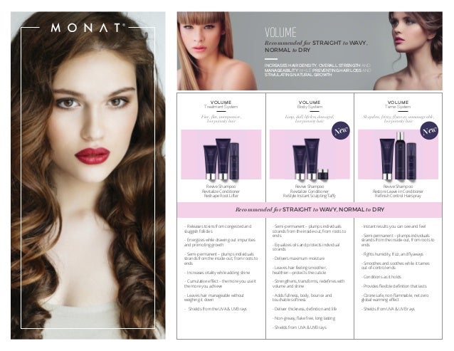 anti aging monat