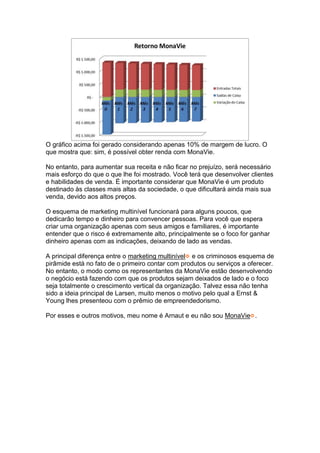 O gráfico acima foi gerado considerando apenas 10% de margem de lucro. O
que mostra que: sim, é possível obter renda com MonaVie.

No entanto, para aumentar sua receita e não ficar no prejuízo, será necessário
mais esforço do que o que lhe foi mostrado. Você terá que desenvolver clientes
e habilidades de venda. É importante considerar que MonaVie é um produto
destinado às classes mais altas da sociedade, o que dificultará ainda mais sua
venda, devido aos altos preços.

O esquema de marketing multinível funcionará para alguns poucos, que
dedicarão tempo e dinheiro para convencer pessoas. Para você que espera
criar uma organização apenas com seus amigos e familiares, é importante
entender que o risco é extremamente alto, principalmente se o foco for ganhar
dinheiro apenas com as indicações, deixando de lado as vendas.

A principal diferença entre o marketing multinível e os criminosos esquema de
pirâmide está no fato de o primeiro contar com produtos ou serviços a oferecer.
No entanto, o modo como os representantes da MonaVie estão desenvolvendo
o negócio está fazendo com que os produtos sejam deixados de lado e o foco
seja totalmente o crescimento vertical da organização. Talvez essa não tenha
sido a ideia principal de Larsen, muito menos o motivo pelo qual a Ernst &
Young lhes presenteou com o prêmio de empreendedorismo.

Por esses e outros motivos, meu nome é Arnaut e eu não sou MonaVie .
 