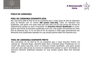 Plano de Compensação Monavie POOLS DE LIDERANÇA POOL DE LIDERANÇA DIAMANTE AZUL Nós reservamos  1%  do total de VG da companhia para o nosso grupo de elite de Diamantes Azuis da MonaVie com no mínimo  200 pontos Auto-ship . Como um Diamante Azul Qualificado, você ganha uma quota neste pool para cada uma de suas pernas das árvores de cadastramento pessoal na qual é encontrado um  Executivo Bronze Qualificado  ou acima. Quanto mais Pernas de Executivos qualificados você criar, mais quotas você ganhará em nosso Pool de Diamante Azul. O 1% do total do GV da empresa é então pago semanalmente aos Diamantes Azuis Qualificados baseados em suas porções ganhas deste Pool Diamante Azul.  POOL DE LIDERANÇA DIAMANTE PRETO Nós reservamos 1% do total de VG da companhia para o nosso Executivo Premier nos rankings de  Diamante Negro, diamante Negro Real e Diamante Negro Presidencial com no mínimo 200 pontos Auto-ship. Como um Executivo Premier Qualificado, você ganha quotas neste pool para cada pernas da arvores de cadastramento pessoal na qual é encontrado um Executivo Diamante Qualificado baseados em suas porções ganhas deste Pool Diamante Negro. 