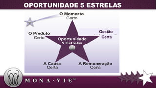 OPORTUNIDADE 5 ESTRELAS Gestão   Certa 
