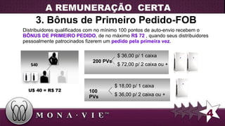 Distribuidores qualificados com no mínimo 100 pontos de auto-envio recebem o  BÔNUS DE PRIMEIRO PEDIDO , de no máximo  R$ 72  , quando seus distribuidores pessoalmente patrocinados fizerem um  pedido pela primeira vez . 200 PVs 100 PVs $ 36,00 p/ 1 caixa $ 72,00 p/ 2 caixa ou + $ 18,00 p/ 1 caixa $ 36,00 p/ 2 caixa ou + 3. Bônus de Primeiro Pedido-FOB A REMUNERAÇÃO  CERTA 4 U$ 40 = R$ 72 