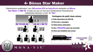 Vantagens de pedir duas caixas:  1) Pelo descontos de US$ 20.  2) Para dar o exemplo:  3) Pelos bônus dobrados:  4) Dar o  MonaVie   para ser provado: 5)   Para uso imediato dos novos: Distribuidores qualificados* com  200 pontos (PV)  de  Auto-Envio   receberão  um  Bônus Star Maker  de  R$ 72 . A Cada vez que um dos seus Distribuidores Pessoalmente cadastrados alcançar o  nível  de  ” Star “. 4 4- Bônus Star   Maker U$ 40 = R$ 72 R$ 72=U$ 40 