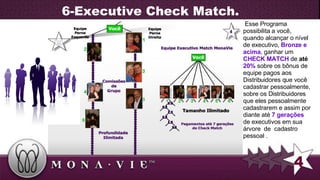 6-Executive Check   Match. Esse Programa possibilita a você, quando alcançar o nível de executivo,  Bronze e acima , ganhar um  CHECK MATCH  de  at é   20%  sobre os  bônus de equipe  pagos aos Distribuidores que você cadastrar pessoalmente, sobre os Distribuidores que eles pessoalmente cadastrarem e assim por diante até  7 gerações  de executivos em sua  árvore  de  cadastro  pessoal .  4 