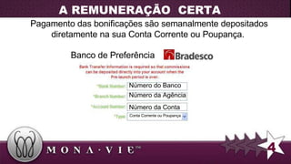 Pagamento das bonificações s ão  semanalmente d epositados diretamente na sua Conta Corrente ou Poupança.   4 Banco de Preferência A REMUNERAÇÃO  CERTA Número do Banco Número da Agência Número da Conta Conta Corrente ou Poupança 