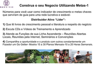 Construa o seu Negocio Utilizando Metas-1 Números para você usar como indicador de crescimento e metas chaves  que serviram de guia para uma rede lucrativa e estável- Distribuidor Ativo “Líder”-   1)  Que lê livros de crescimento pessoal e literatura a respeito do negócio 2)  Escuta CDs e Vídeos de Treinamento e Aprendizado  3)  Atende as Funções de sua Linha Ascendente – Reuniões Abertas Locais, Reuniões pela Internet, Seminários e Convenções  4)   Compartilha a oportunidade e o produto com outros constantemente um Fazedor um Go Getter- Mostra 15 a 30 Planos Mensais-10 a 20 Horas Semanais.   