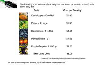       Fruit                                       Cost per Serving* Cantaloupe – One Half                   $1.50 Pears – 1 Large                              $1.35 Blueberries - 1 ¼ Cup                     $1.95 Pomegranate - 2                             $1.55 Purple Grapes - 1 ¼ Cup                $1.65       Total Daily Cost                           $8.00             * Price may vary depending where purchased and when purchased   The following is an example of the daily cost that would be incurred to add 5 fruits to the daily diet.  “ Se você e bom com pouco dinheiro, você será melhor ainda com muito.”   