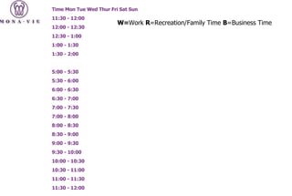 Time Mon Tue Wed Thur Fri Sat Sun 11:30 - 12:00 12:00 - 12:30 12:30 - 1:00 1:00 - 1:30 1:30 - 2:00 5:00 - 5:30 5:30 - 6:00 6:00 - 6:30 6:30 - 7:00 7:00 - 7:30 7:00 - 8:00 8:00 - 8:30 8:30 - 9:00 9:00 - 9:30 9:30 - 10:00 10:00 - 10:30 10:30 - 11:00 11:00 - 11:30 11:30 - 12:00 W= Work  R =Recreation/Family Time  B =Business Time 