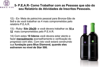 12) - Ex- Meta de patrocínio pessoal para Bronze-São de 9x9 e de você trabalhar os 4 mais comprometidos pelo relatório P.E.A.R. 13) - Ruby-  São  20x20 - e você devera trabalhar os  10 a 12   mais comprometidos pelo P.E.A.R.  14) Com estes  10 lideres  você devera estar atento e fazer  mensalmente   aconselhamento e verificação do progresso com eles. Com isto você estará construindo sua  fundação para Blue Diamond, quando eles estiverem no nível de Star 500.  5- P.E.A.R- Como Trabalhar com as Pessoas que são do seu Relatório de Atividades de Inscritos Pessoais. 