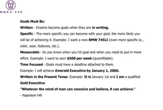 Goals Must Be: Written  - Dreams become goals when they are  in writing. Specific  - The more specific you can become with your goal, the more likely you will be of achieving it. Example: I want a new  BMW 745LI  (even more specific ie., color, year, features, etc.). Measurable  - So you know when you hit goal and when you need to put in more effort. Example: I want to earn  $500 per week  (quantifiable). Time Focused  - Goals must have a deadline attached to them. Example: I will achieve  Emerald Executive by January 1, 2006. Written in the Present Tense . Example:  It is  January 1st and  I am  a qualified Gold Executive . "Whatever the mind of man can conceive and believe, it can achieve." - Napoleon Hill 