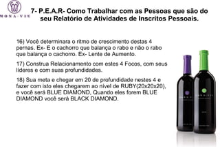 16) Você determinara o ritmo de crescimento destas 4 pernas. Ex- E o cachorro que balança o rabo e não o rabo que balança o cachorro. Ex- Lente de Aumento. 17) Construa Relacionamento com estes 4 Focos, com seus líderes e com suas profundidades. 18) Sua meta e chegar em 20 de profundidade nestes 4 e fazer com isto eles chegarem ao nível de RUBY(20x20x20), e você será BLUE DIAMOND, Quando eles forem BLUE DIAMOND você será BLACK DIAMOND. 7- P.E.A.R- Como Trabalhar com as Pessoas que são do seu Relatório de Atividades de Inscritos Pessoais. 