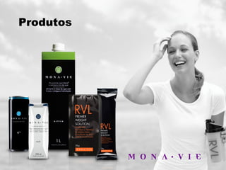 Produtos
 