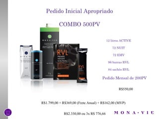 Pedido Inicial Apropriado

          COMBO 500PV

                                          12 litros ACTIVE

                                             72 NUIT

                                              72 EMV

                                           96 barras RVL

                                           84 sachês RVL

                                     Pedido Mensal de 200PV

                                                  R$550,00


R$1.799,00 + R$369,00 (Frete Anual) + R$162,00 (MVP)


             R$2.330,00 ou 3x R$ 776,66
 