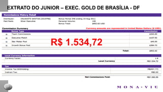 EXTRATO DO JUNIOR – BRONZE DE BRASÍLIA - DFBRONZE EXECUTIVOQUINTA SEMANA09/06 - R$ 867,65+ 1.204%