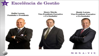 1Primeira e ÚnicaVeznaHistóriaEm qualquernegócioser um dos primeirosfaztoda a diferença e no marketing Multi-Nívelnão é diferente. Iniciar um mercado local já é umacondiçãoquedeixa um distribuidor de umagrandeempresa de distribuiçãodiretaemcondições de vantagem, agora imagine ter a chance de ser um dos primeiros do mundo;Pelaprimeiravez a expansãointernacional de umaempresa global com o faturamento de mais de US$ 1.000.000.000,00/anoestácomeçandopeloBrasil;Do Brasiliniciamos a expansãopara o Japão, México, Austrália e Europa.Nospróximosanos a MonaVieestarápagandomaisbônus a distribuidores do Brasil do queestaráfaturando no mercadobrasileiro.