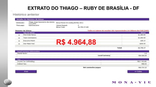 EXTRATO DO JUNIOR – EXEC. GOLD DE BRASÍLIA - DFR$ 1.534,72