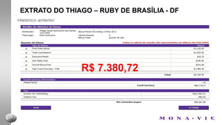 EXTRATO DO JUNIOR – EXEC. GOLD DE BRASÍLIA - DFR$ 2.228,47