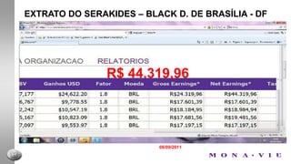 EXTRATO DO SERAKIDES – BLACK D. DE BRASÍLIA - DFR$ 9.462,51