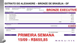 EXTRATO DO SERAKIDES – BLACK D. DE BRASÍLIA - DFR$ 12.813,21