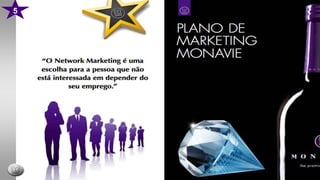 BRASILO País das oportunidades!