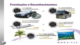 5Títulos EliteR$ 45.000,00R$ 22.879,80