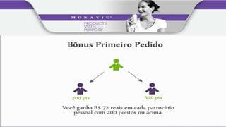 1   VENDAS  DIRETASMONAVIE ACTIVE1 caixa (4 unidades)2 caixas (8 unidades)5 caixas (20 unidades)100pvs200pvs500pvs EMV – ENERGÉTICO MONAVIE4 cxs 144 latas8 cxs 288 latas 20 cxs 720 latas100pvs200pvs500pvsMONAVIE NUIT4 cxs 144 latas8 cxs 288 latas 20 cxs 720 latas100pvs200pvs500pvs