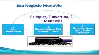 8   BÔNUS  MULTIPLOS CENTROSLimite de ganhos de R$ 18.000,00 por semana em cada centro:Blue Diamond’sHawaiian Blue Diamond’sBlack Diamond’sE acima...