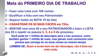 Como Gastar 10 Anos da Vida e nãofazerfuturo6 MesesSeguroSeguroDesempregoEmpregoR$ 2.000,00PorMêsEmpregoR$ 1.700,00Por MêsEmpregoR$ 1.500,00PorMêsEmpregoR$ 1.000,00PorMês