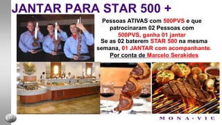 Meta da PRIMEIRA SEMANA (04 pessoas)VOCÊ500PVSSTAR 1000JAIR500 PVSJACÓ500 PVSJOÃO500 PVSJOSÉ500 PVSR$ 180,00BINÁRIOR$ 72,00R$ 72,00R$ 72,00R$ 72,00Bônus: R$ 468,00