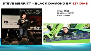 RODÍZIO PARA BRONZEPessoas que atingirem Bronze Executiveganham um 01 Rodíziono Sumô (Sushi Lounge) ou em uma Churrascaria de preço equivalente.Por conta de Alexandre MachadoP.S.:Válido somente para pessoas do grupo de Alexandre Machado