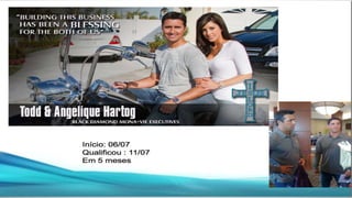 BLACK DIAMOND – BRASÍLIA – DF - BRASILInício: 06/2008Qualificou: 08/11Em 03 anosMarcelo Serakides Marcelo Serakides 