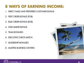 Monavie Flip Charts