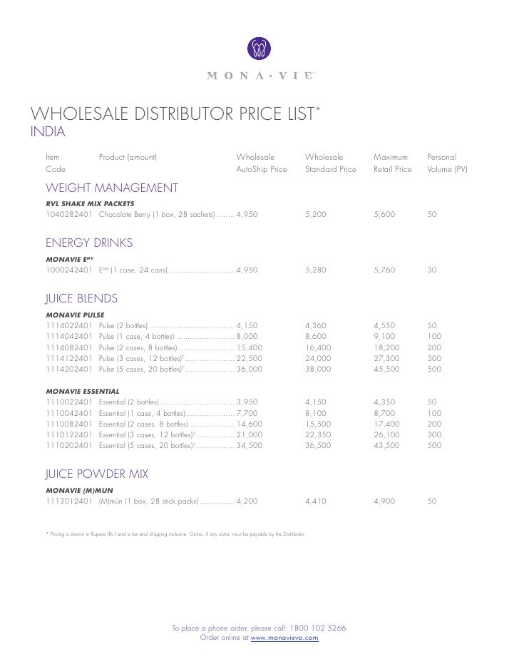 product price lists