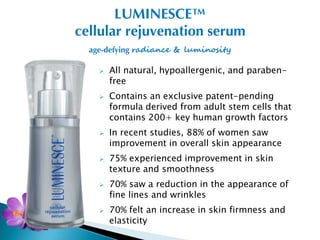 LUMINESCE™
cellular rejuvenation serum
  age-defying radiance & luminosity

       All natural, hypoallergenic, and paraben-
        free
       Contains an exclusive patent-pending
        formula derived from adult stem cells that
        contains 200+ key human growth factors
       In recent studies, 88% of women saw
        improvement in overall skin appearance
       75% experienced improvement in skin
        texture and smoothness
       70% saw a reduction in the appearance of
        fine lines and wrinkles
       70% felt an increase in skin firmness and
        elasticity
 