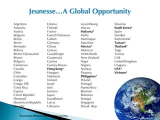 Jeunesse…A Global Opportunity
Argentina                   Estonia               Luxembourg     Slovenia
Australia                   Finland               Macau          South Korea*
Austria                     France                Malaysia*      Spain
Belgium                     French Polynesia      Malta          Sweden
Belize                      Gabon                 Martinique     Switzerland
Benin                       Germany               Mauritius      Taiwan*
Bermuda                     Ghana                 Mexico*        Thailand*
Bolivia                     Greece                Morocco        Togo
Brunei Darussalam           Guadeloupe            Netherlands    Tunisia
Brunei                      Guatemala             New Zealand    UAE
Bulgaria                    Guinea                Niger          United Kingdom
Cameroun                    Guinea-Bissau         Nigeria        Uruguay
Canada                      Hong Kong*            Norway         USA*
Chile                       Hungary               Panama         Vietnam*
Colombia                    Indonesia             Philippines*
Congo                       Ireland               Poland
Congo, DR                   Israel                Portugal
Costa Rica                  Italy                 Puerto Rico
Cyprus                      Jamaica               Reunion
Czech Republic              Japan                 Romania
Denmark                     Kazakhstan            Senegal
Dominican Republic          Latvia                Singapore
Ecuador                     Lithuania             Slovak Rep.


   *Corporate office/s located in this country.
 