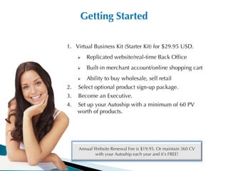 Getting Started

1. Virtual Business Kit (Starter Kit) for $29.95 USD.
        Replicated website/real-time Back Office
        Built-in merchant account/online shopping cart
        Ability to buy wholesale, sell retail
2.   Select optional product sign-up package.
3.   Become an Executive.
4.   Set up your Autoship with a minimum of 60 PV
     worth of products.




     Annual Website Renewal Fee is $19.95. Or maintain 360 CV
            with your Autoship each year and it’s FREE!
 
