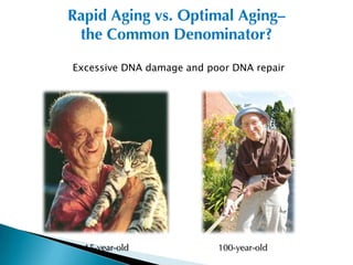 Rapid Aging vs. Optimal Aging–
 the Common Denominator?

Excessive DNA damage and poor DNA repair




  15-year-old              100-year-old
 