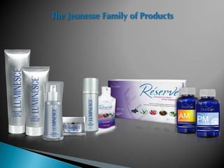 The Jeunesse Family of Products
 