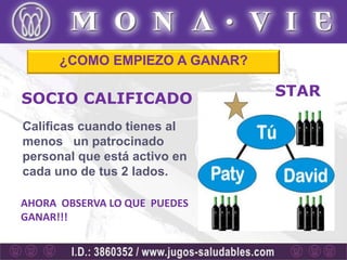 ¿COMO EMPIEZO A GANAR?

SOCIO CALIFICADO               STAR

Calificas cuando tienes al
menos un patrocinado
personal que está activo en
cada uno de tus 2 lados.

AHORA OBSERVA LO QUE PUEDES
GANAR!!!
 