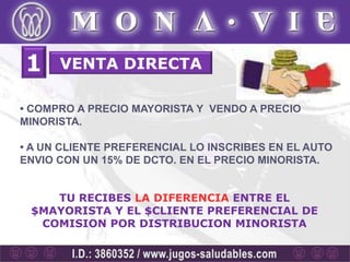 1     VENTA DIRECTA

• COMPRO A PRECIO MAYORISTA Y VENDO A PRECIO
MINORISTA.

• A UN CLIENTE PREFERENCIAL LO INSCRIBES EN EL AUTO
ENVIO CON UN 15% DE DCTO. EN EL PRECIO MINORISTA.


    TU RECIBES LA DIFERENCIA ENTRE EL
 $MAYORISTA Y EL $CLIENTE PREFERENCIAL DE
  COMISION POR DISTRIBUCION MINORISTA
 