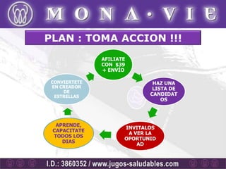 PLAN : TOMA ACCION !!!
               AFILIATE
               CON $39
               + ENVÍO

 CONVIERTETE                  HAZ UNA
 EN CREADOR                   LISTA DE
     DE
  ESTRELLAS                  CANDIDAT
                                 OS




  APRENDE,
                      INVITALOS
 CAPACITATE
                       A VER LA
 TODOS LOS
                      OPORTUNID
    DIAS
                          AD
 