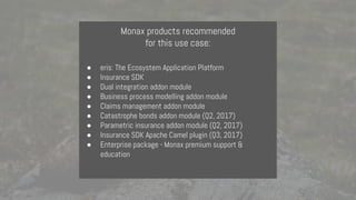Monax products recommended
for this use case:
● eris: The Ecosystem Application Platform
● Insurance SDK
● Dual integration addon module
● Business process modelling addon module
● Claims management addon module
● Catastrophe bonds addon module (Q2, 2017)
● Parametric insurance addon module (Q2, 2017)
● Insurance SDK Apache Camel plugin (Q3, 2017)
● Enterprise package - Monax premium support &
education
 