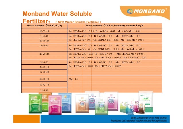 Monband Water Soluble Fertilizer