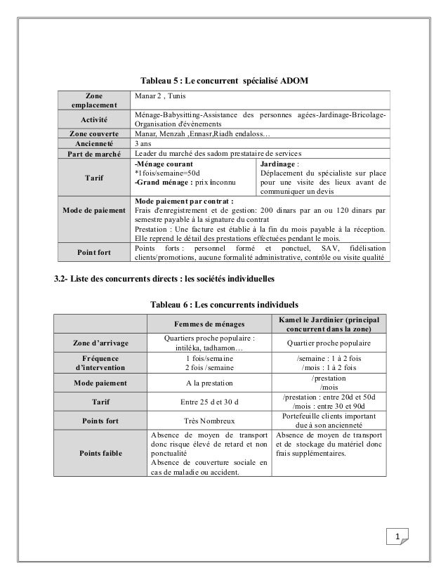 Business plan estheticienne a domicile 03 Business plan estheticienne a domicile 03 picture