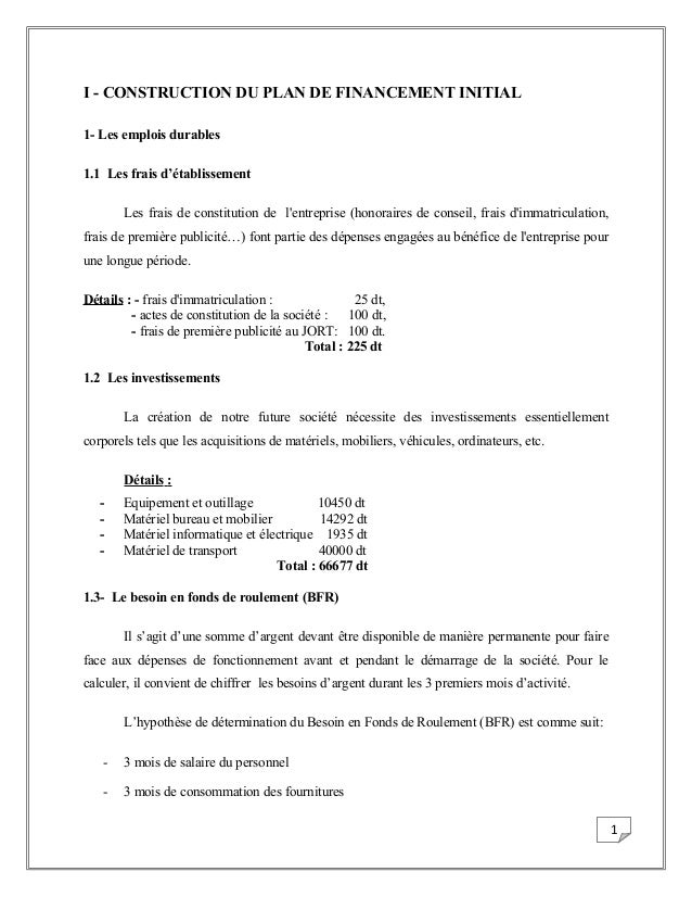 Exemple de business plan rédigé picture