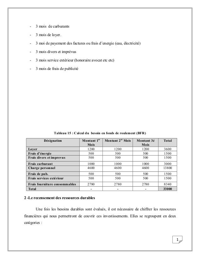 Business plan estheticienne a domicile 02 Business plan estheticienne a domicile 02 image