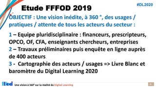 #DL2020
Etude FFFOD 2019
18
OBJECTIF : Une vision inédite, à 360 °, des usages /
pratiques / attente de tous les acteurs d...