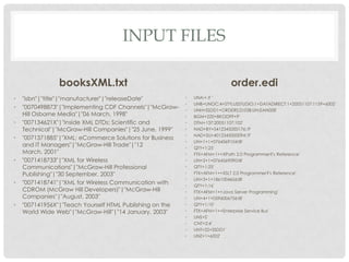 INPUT FILES
booksXML.txt
•
•
•
•

•

•

•

"isbn"|"title"|"manufacturer"|"releaseDate"
"0070498873"|"Implementing CDF Channels"|"McGrawHill Osborne Media"|"06 March, 1998"
"007134621X"|"Inside XML DTDs: Scientific and
Technical"|"McGraw-Hill Companies"|"25 June, 1999"
"0071371885"|"XML: eCommerce Solutions for Business
and IT Managers"|"McGraw-Hill Trade"|"12
March, 2001"
"0071418733"|"XML for Wireless
Communications"|"McGraw-Hill Professional
Publishing"|"30 September, 2003"
"0071418741"|"XML for Wireless Communication with
CDROM (McGraw Hill Developers)"|"McGraw-Hill
Companies"|"August, 2003"
"007141956X"|"Teach Yourself HTML Publishing on the
World Wide Web"|"McGraw-Hill"|"14 January, 2003"

order.edi
•
•
•
•
•
•
•
•
•
•
•
•
•
•
•
•
•
•
•
•
•
•
•

UNA:+.? '
UNB+UNOC:4+STYLUSSTUDIO:1+DATADIRECT:1+20051107:1159+6002'
UNH+SSDD1+ORDERS:D:03B:UN:EAN008'
BGM+220+BKOD99+9'
DTM+137:20051107:102'
NAD+BY+5412345000176::9'
NAD+SU+4012345000094::9'
LIN+1+1+0764569104:IB'
QTY+1:25'
FTX+AFM+1++XPath 2.0 Programmer?'s Reference'
LIN+2+1+0764569090:IB'
QTY+1:25'
FTX+AFM+1++XSLT 2.0 Programmer?'s Reference'
LIN+3+1+1861004656:IB'
QTY+1:16'
FTX+AFM+1++Java Server Programming'
LIN+4+1+0596006756:IB'
QTY+1:10'
FTX+AFM+1++Enterprise Service Bus'
UNS+S'
CNT+2:4'
UNT+22+SSDD1'
UNZ+1+6002'

 