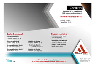 Contacts
                                                                                                 Téléphone : 01.41.33 + extension
                                                                                                Mail : prenom.nom@mondadori.fr

                                                                                            Mondadori France Publicité
                                                                                             Directeur exécutif
                                                                                             Valérie CAMY (56.40)




Equipe Commerciale                                                         Etudes & marketing
Directeur commercial                                                       Directrice Marketing Qualité
Christophe BONNET (57.74)                                                  Anne PHILIP (56.81)

Directrice de Publicité          Directeur de Clientèle                    Directrice d’Etudes Marketing
Caroline SORET (53.44)           Benjamin ARNAUD (49.49)                   Corine REYNOUARD (56.63)

Directeur adjoint de Publicité   Directrice de Clientèle                    Chargé d’Etudes Marketing
Paul BELLAICHE (56.00)           Anne BURE-EMMEL (29.21)                    Laurent CHAO (52.54)

Directeur adjoint de Publicité   Directeur de Clientèle
Xavier DUVAL (29.53)             Christian TOUZAY (52.21)




                                                    Découvrez le site www.mondadoripub.fr
           - 23 -                      et les sites de nos titres www.autoplus.fr et www.autojournal.fr
 